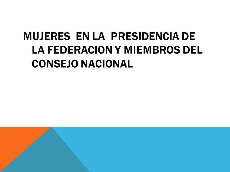 MUJERES EN LA PRESIDENCIA DE LA FEDERACION Y MIEMBROS DEL CONSEJO NACIONAL