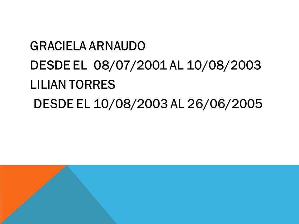 Graciela Arnaudo desde el 08/07/2001 al 10/08/2003 Lilian Torres desde el 10/08/2003 al 26/06/2005