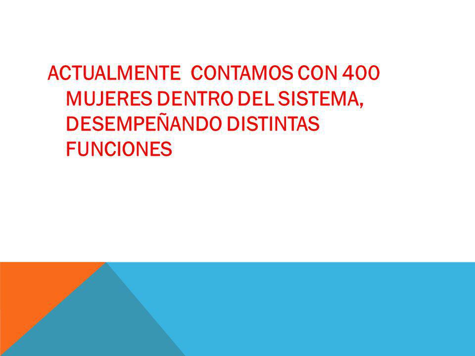 ACTUALMENTE CONTAMOS CON 400 MUJERES DENTRO DEL SISTEMA, DESEMPEÑANDO DISTINTAS FUNCIONES