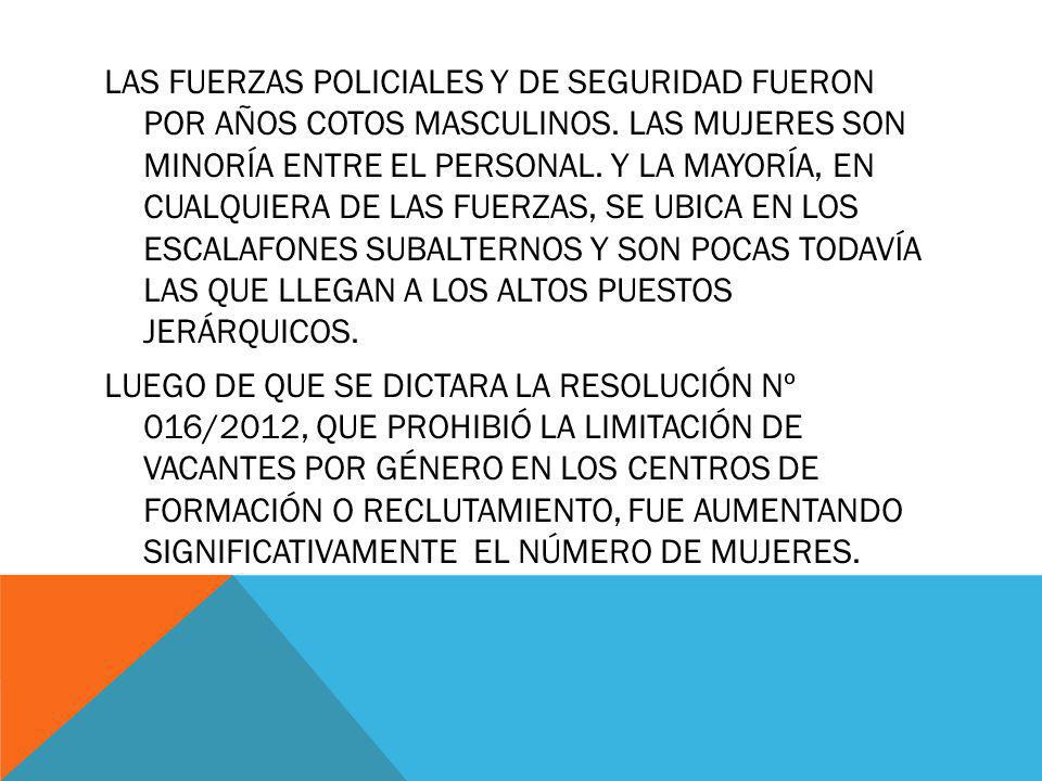 Las fuerzas policiales y de seguridad fueron por años cotos masculinos