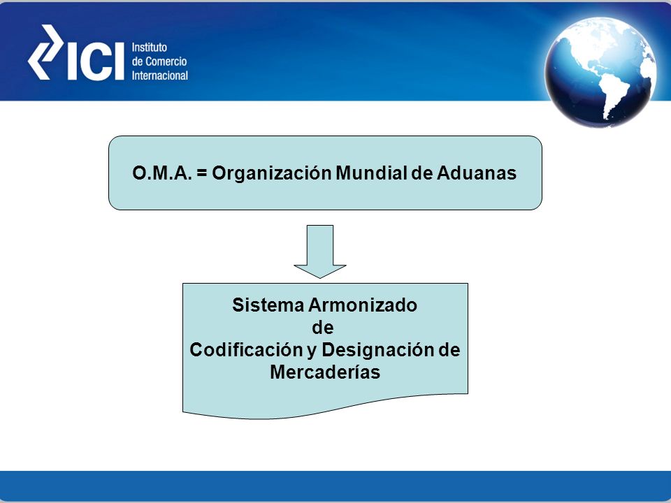 O.M.A. = Organización Mundial de Aduanas Codificación y Designación de