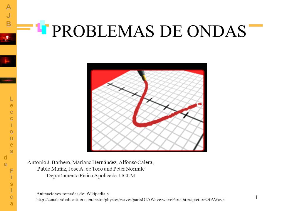 PROBLEMAS DE ONDAS Antonio J. Barbero, Mariano Hernández, Alfonso Calera, Pablo Muñiz, José A. de Toro and Peter Normile.