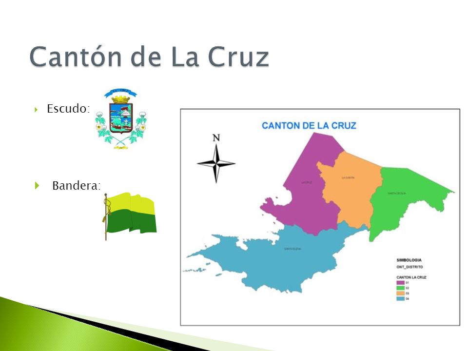 Cantón de La Cruz Escudo: Bandera: