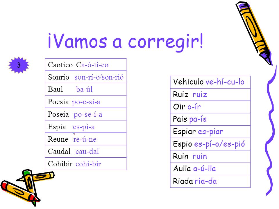 ¡Vamos a corregir! Caotico Ca-ó-ti-co Sonrio son-rí-o/son-rió