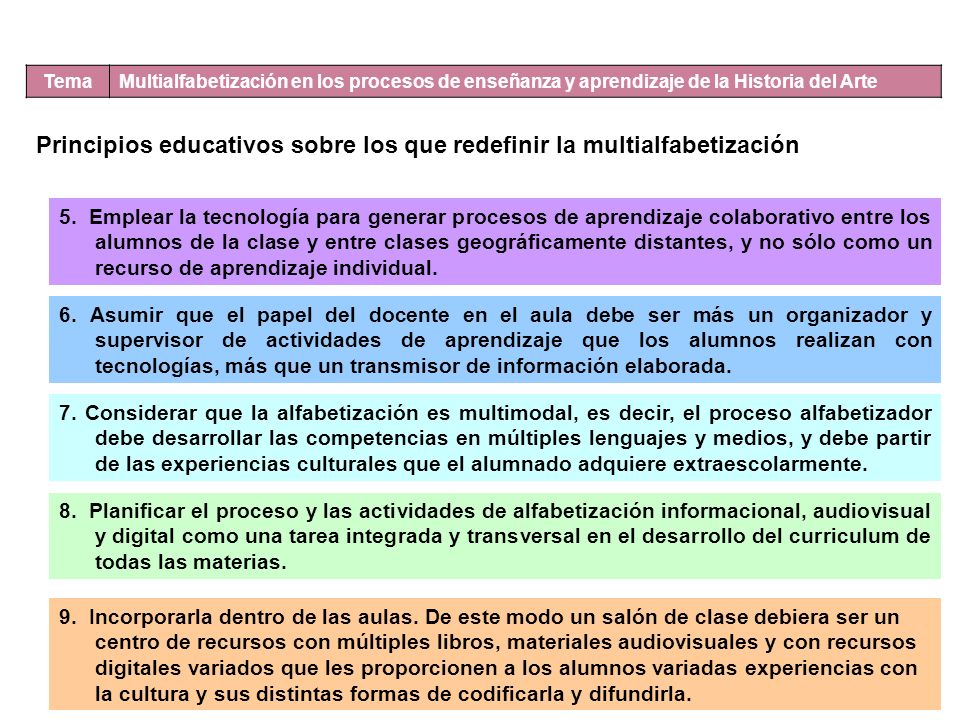 Principios educativos sobre los que redefinir la multialfabetización