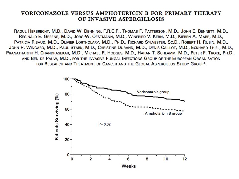 Study which demonstrates the superiority of voriconazol vs amphotericin B for the treatment of invasive aspergilosis