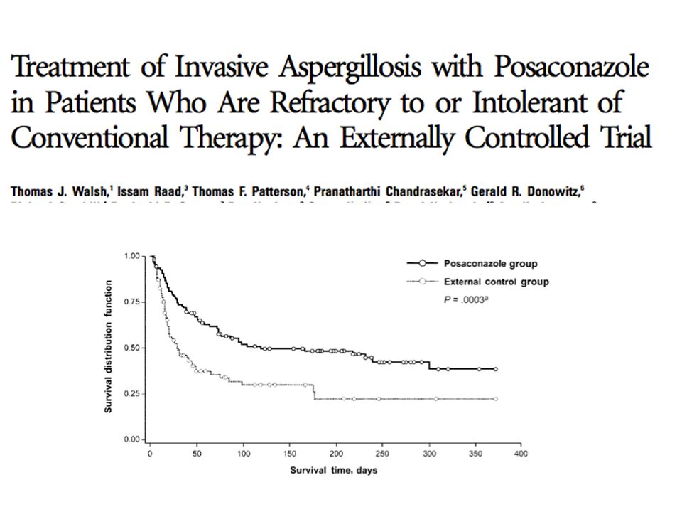 Validation of the use of posaconazol for the treatment of invasive aspergilosis in patients refractory to the use of conventional antifungal therapy.