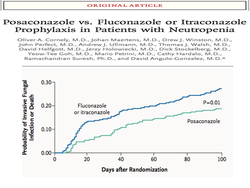 Posaconazole as a valid option for the prophylaxis of aspergillus infection in patients with neutropenia.