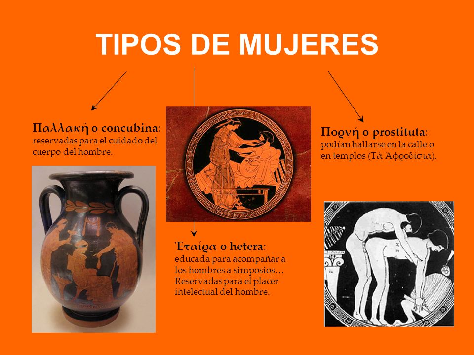 TIPOS DE MUJERES Παλλακή o concubina: reservadas para el cuidado del cuerpo del hombre.