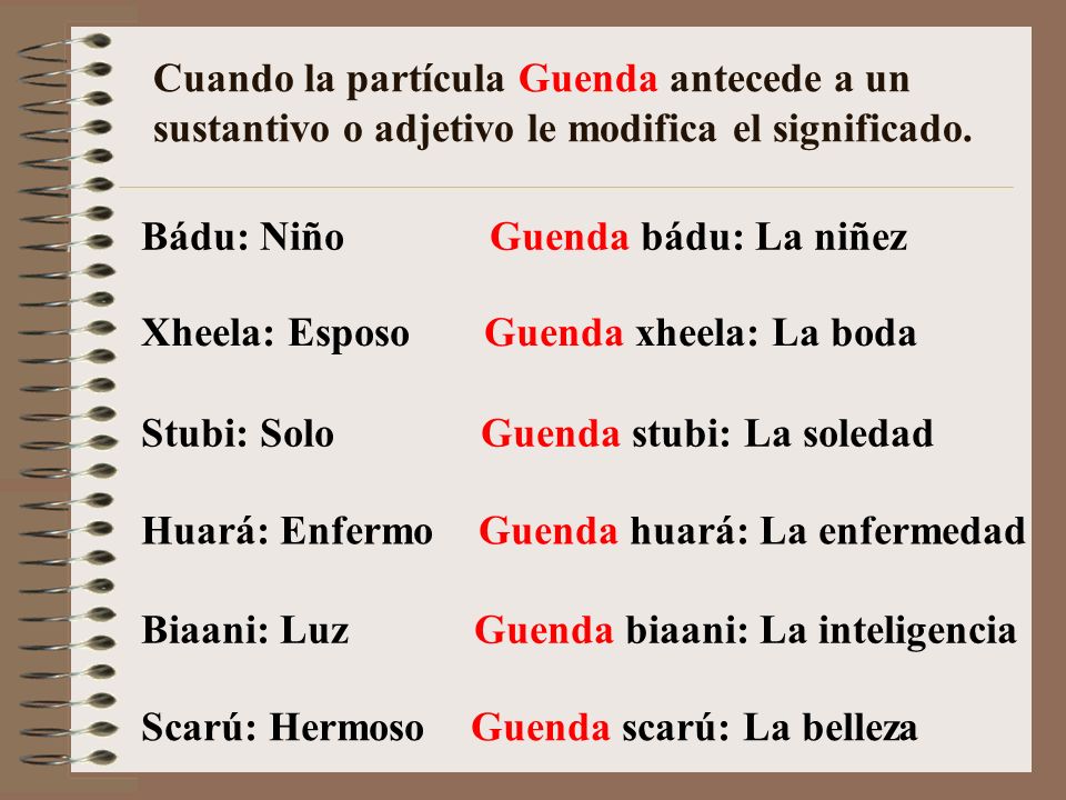 Cuando la partícula Guenda antecede a un sustantivo o adjetivo le modifica el significado.