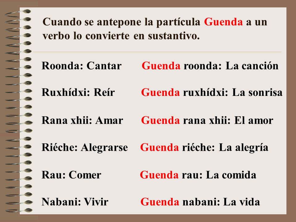 Cuando se antepone la partícula Guenda a un verbo lo convierte en sustantivo.