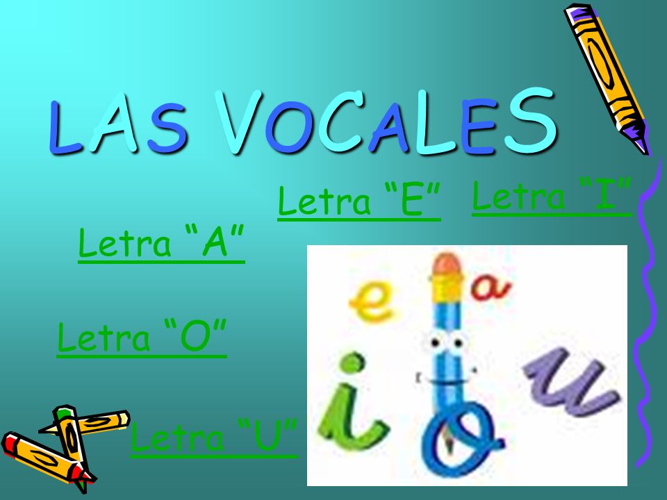 LAS VOCALES Letra I Letra E Letra A Letra O Letra U