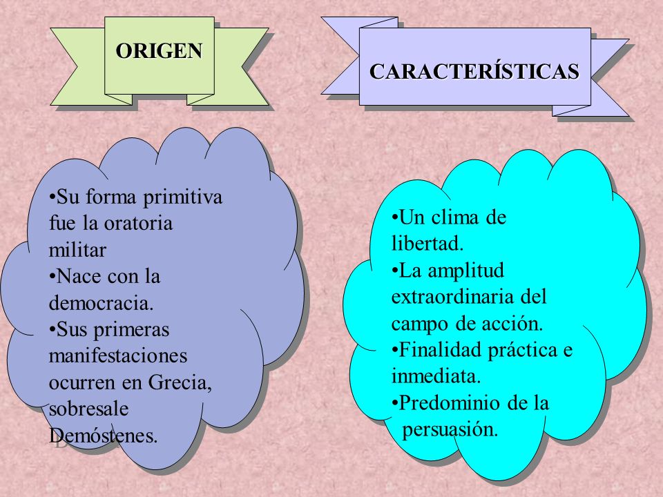 ORIGEN CARACTERÍSTICAS. Su forma primitiva fue la oratoria militar. Nace con la democracia.