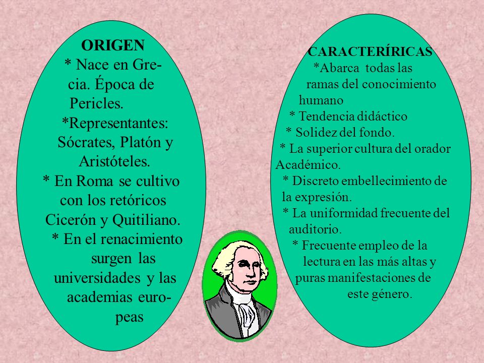 ORIGEN * Nace en Gre- cia. Época de Pericles. *Representantes: