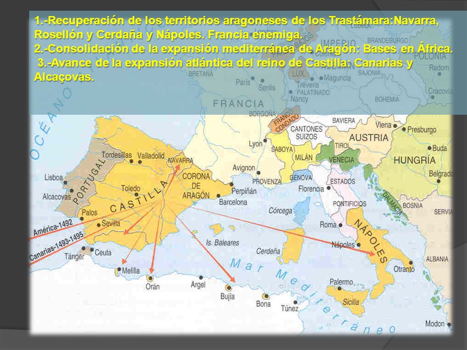 1.-Recuperación de los territorios aragoneses de los Trastámara:Navarra, Rosellón y Cerdaña y Nápoles. Francia enemiga.
