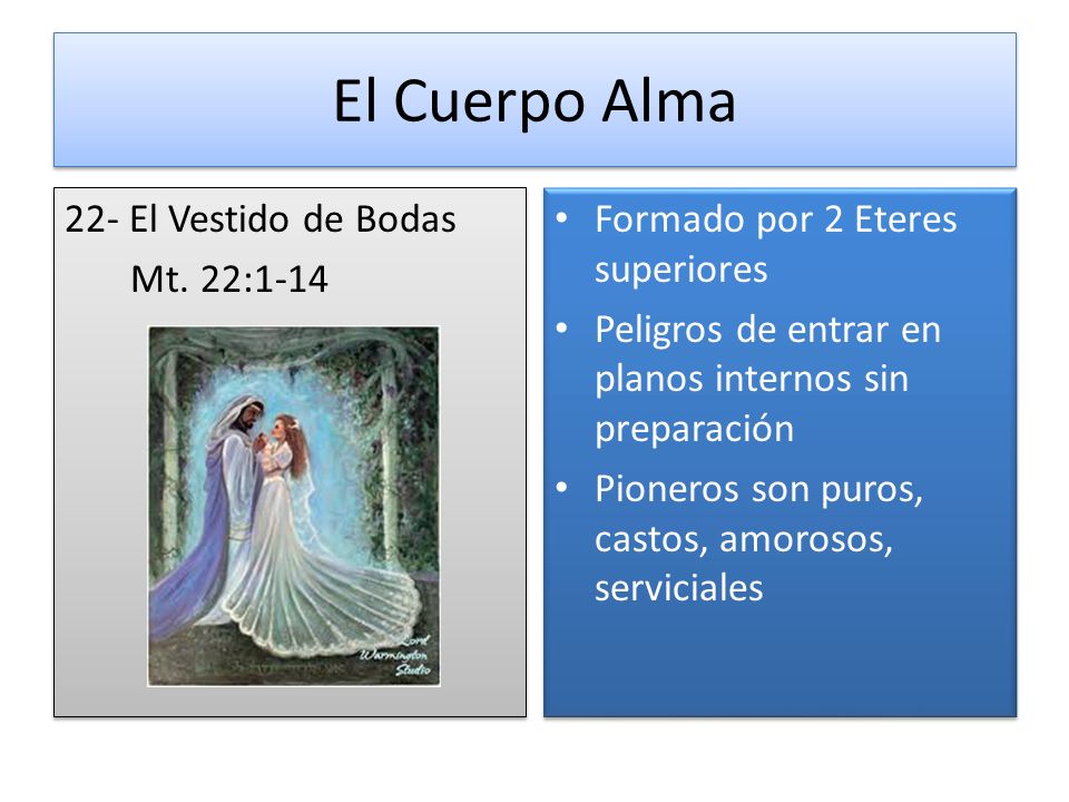 El Cuerpo Alma 22- El Vestido de Bodas Mt. 22:1-14