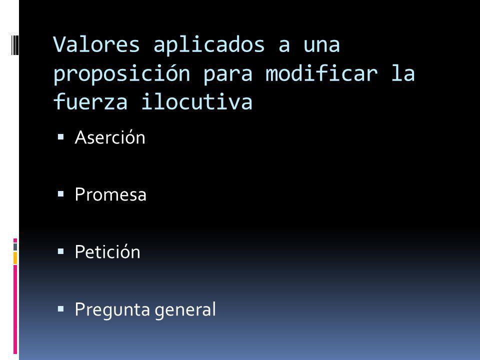 Valores aplicados a una proposición para modificar la fuerza ilocutiva
