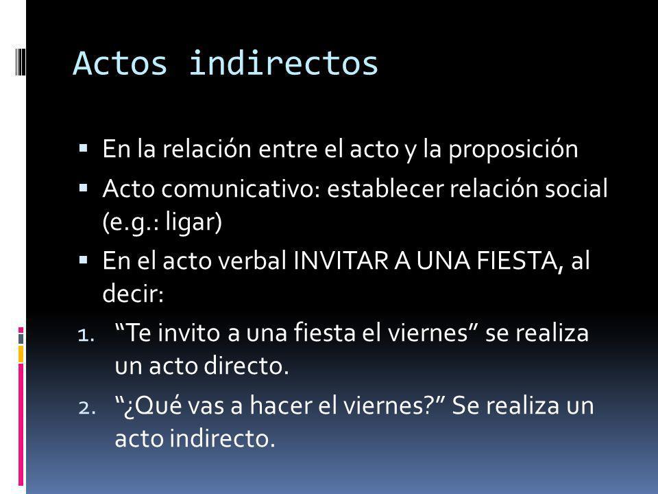 Actos indirectos En la relación entre el acto y la proposición