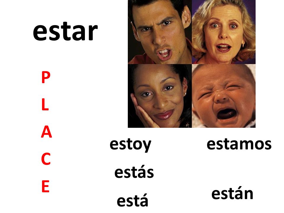 estar P L A C E estoy estamos estás están está