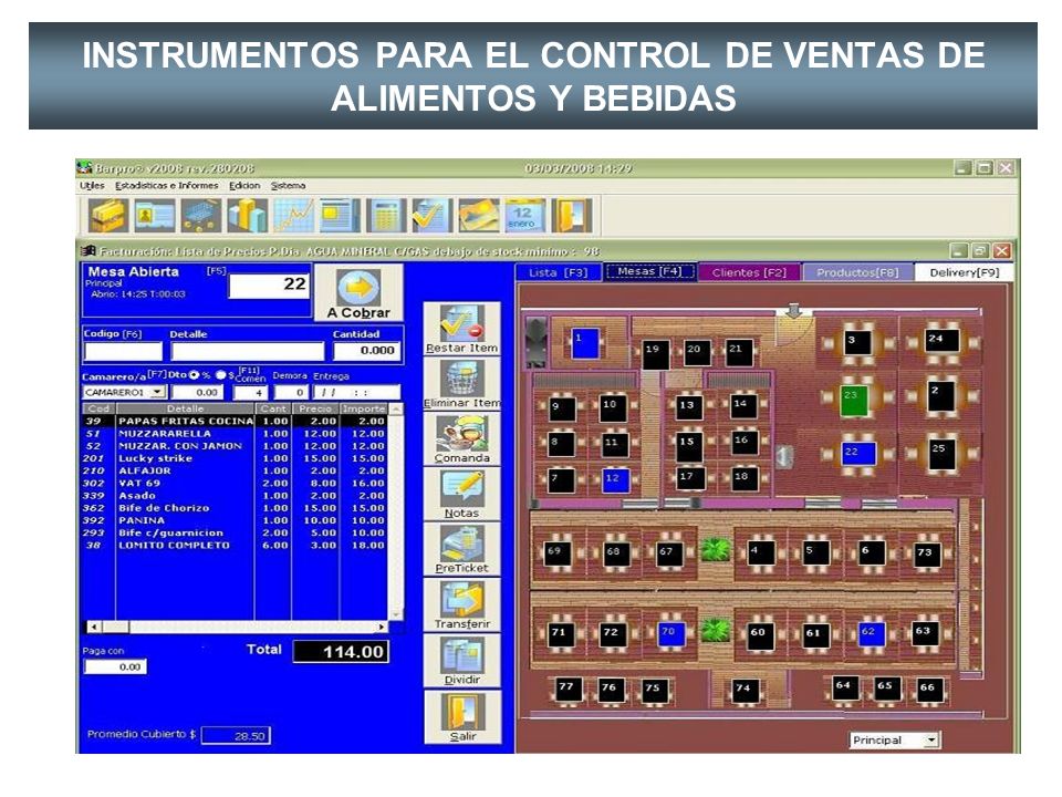 INSTRUMENTOS PARA EL CONTROL DE VENTAS DE ALIMENTOS Y BEBIDAS