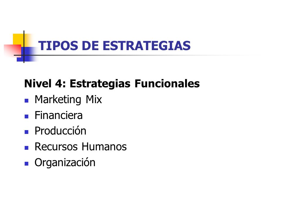 TIPOS DE ESTRATEGIAS Nivel 4: Estrategias Funcionales Marketing Mix