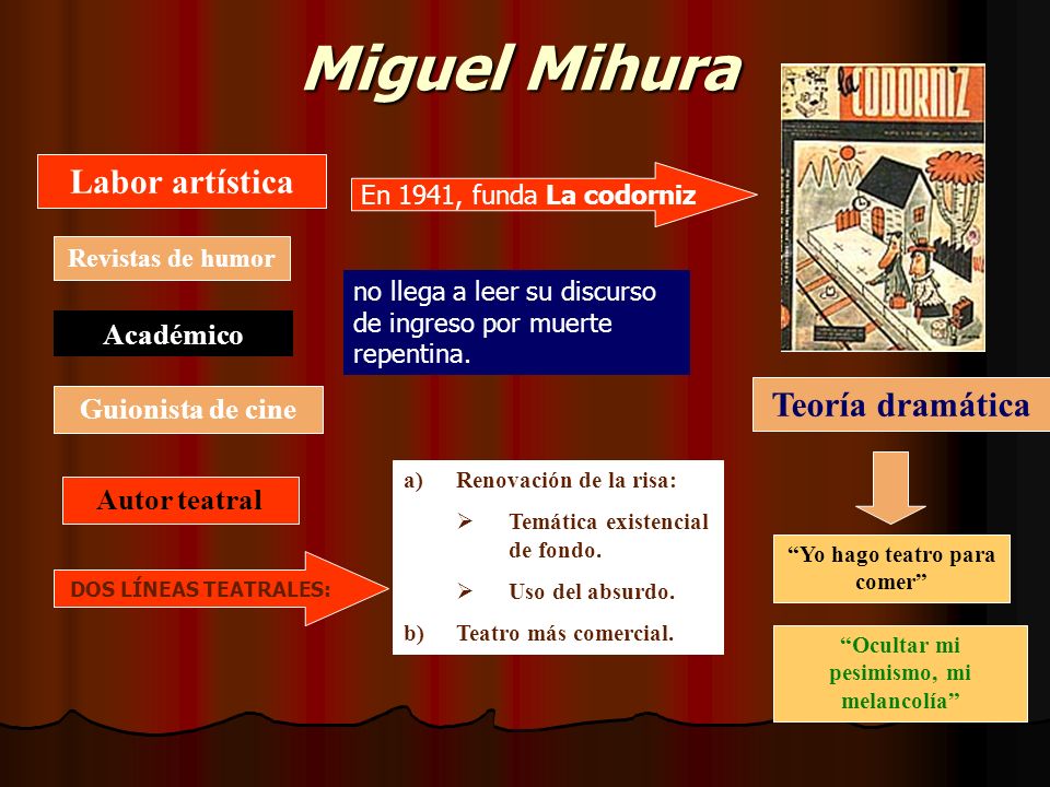 Yo hago teatro para comer Ocultar mi pesimismo, mi melancolía