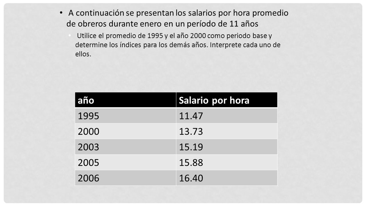 A continuación se presentan los salarios por hora promedio de obreros durante enero en un período de 11 años