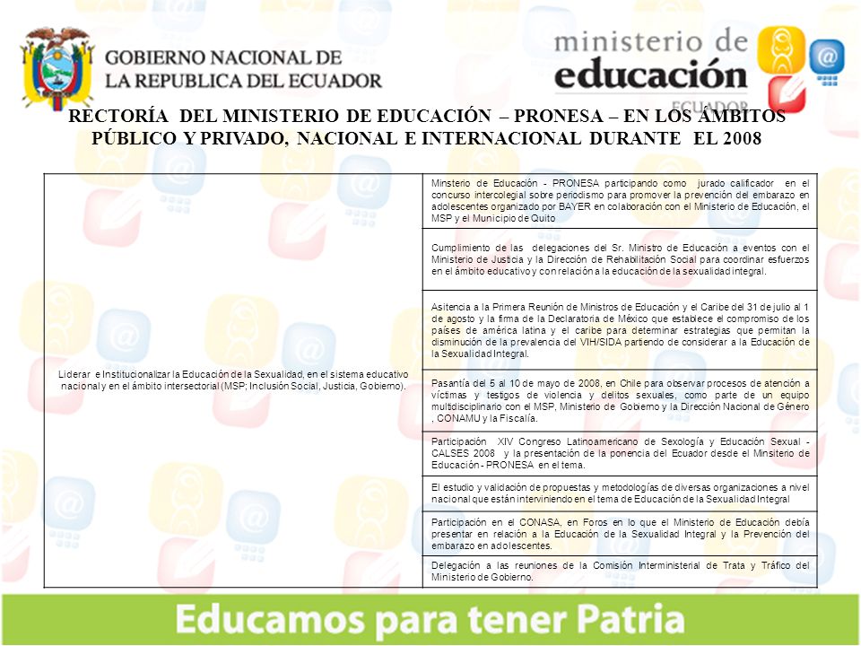 RECTORÍA DEL MINISTERIO DE EDUCACIÓN – PRONESA – EN LOS ÁMBITOS PÚBLICO Y PRIVADO, NACIONAL E INTERNACIONAL DURANTE EL 2008