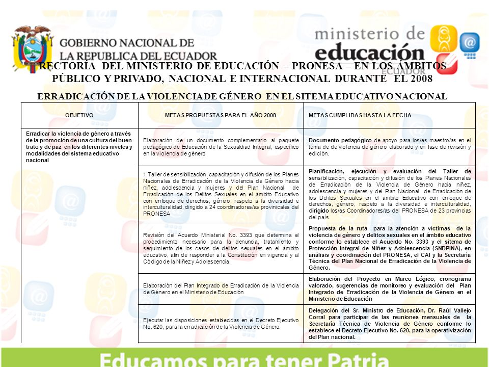 RECTORÍA DEL MINISTERIO DE EDUCACIÓN – PRONESA – EN LOS ÁMBITOS PÚBLICO Y PRIVADO, NACIONAL E INTERNACIONAL DURANTE EL 2008