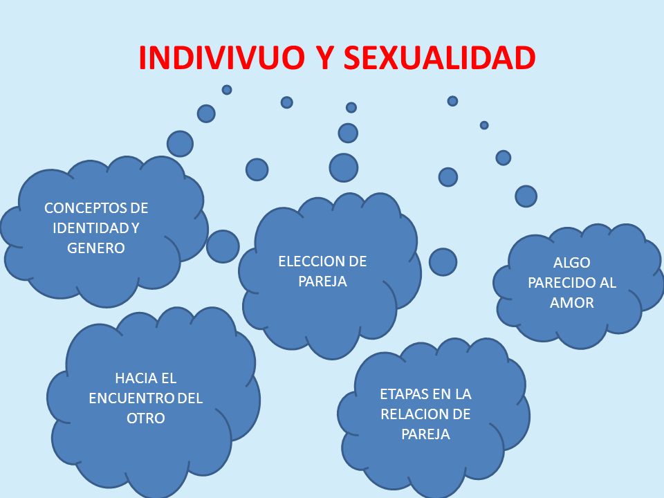 INDIVIVUO Y SEXUALIDAD