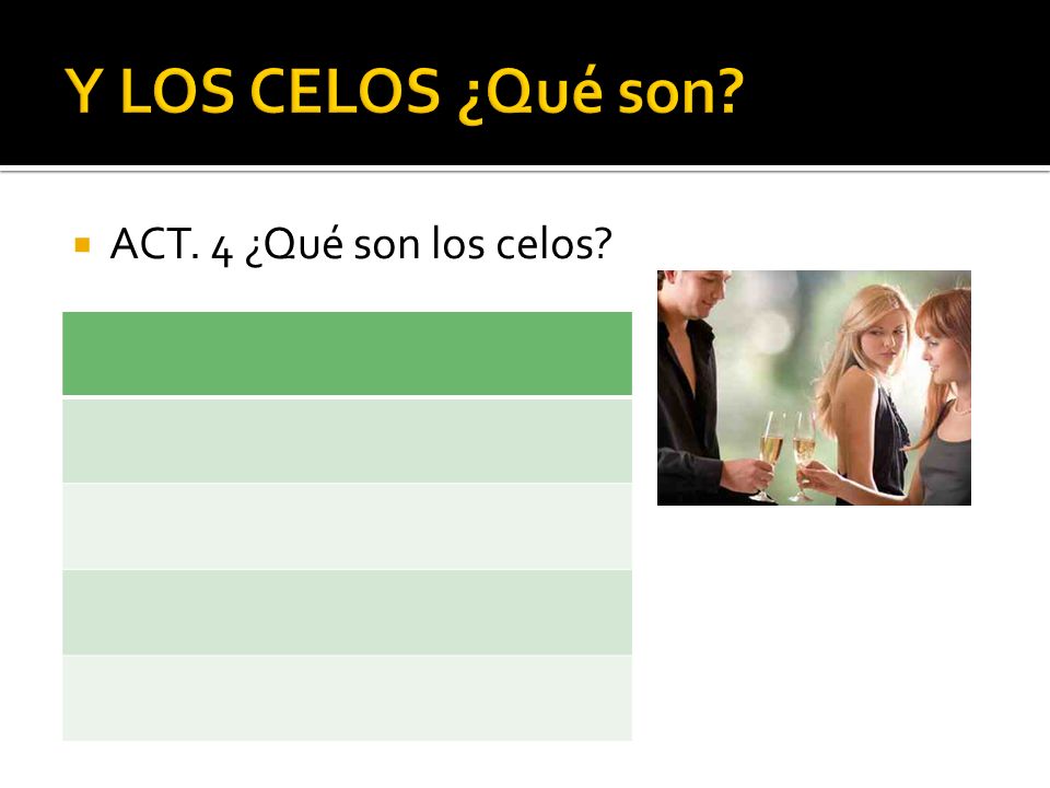 Y LOS CELOS ¿Qué son ACT. 4 ¿Qué son los celos