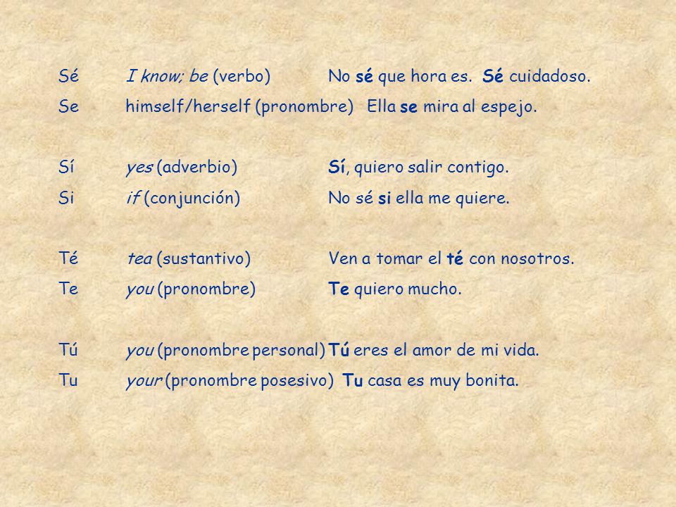 Sé I know; be (verbo) No sé que hora es. Sé cuidadoso.