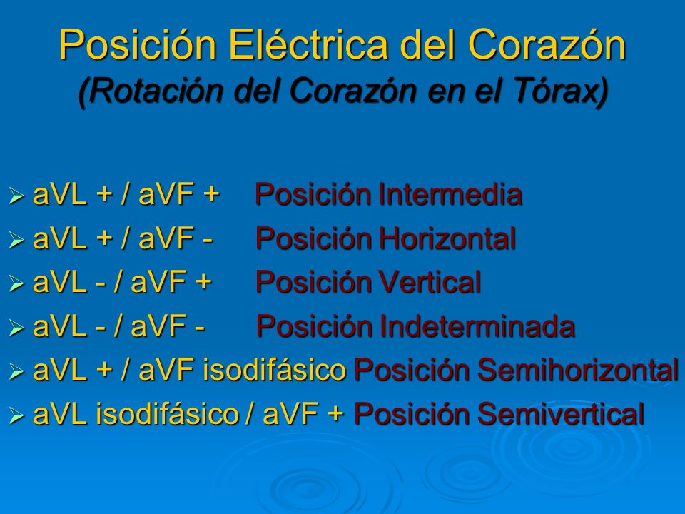 Posición Eléctrica del Corazón (Rotación del Corazón en el Tórax)