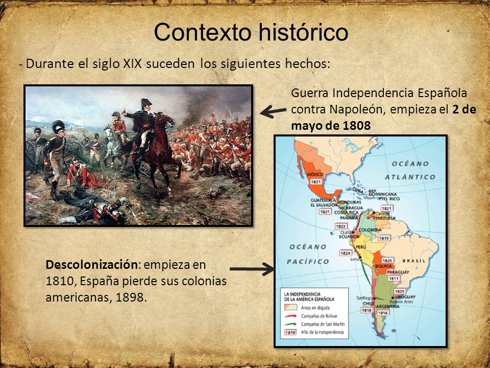 Contexto histórico - Durante el siglo XIX suceden los siguientes hechos: Guerra Independencia Española contra Napoleón, empieza el 2 de mayo de