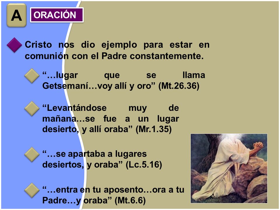 A ORACIÓN. Cristo nos dio ejemplo para estar en comunión con el Padre constantemente. …lugar que se llama Getsemaní…voy allí y oro (Mt.26.36)