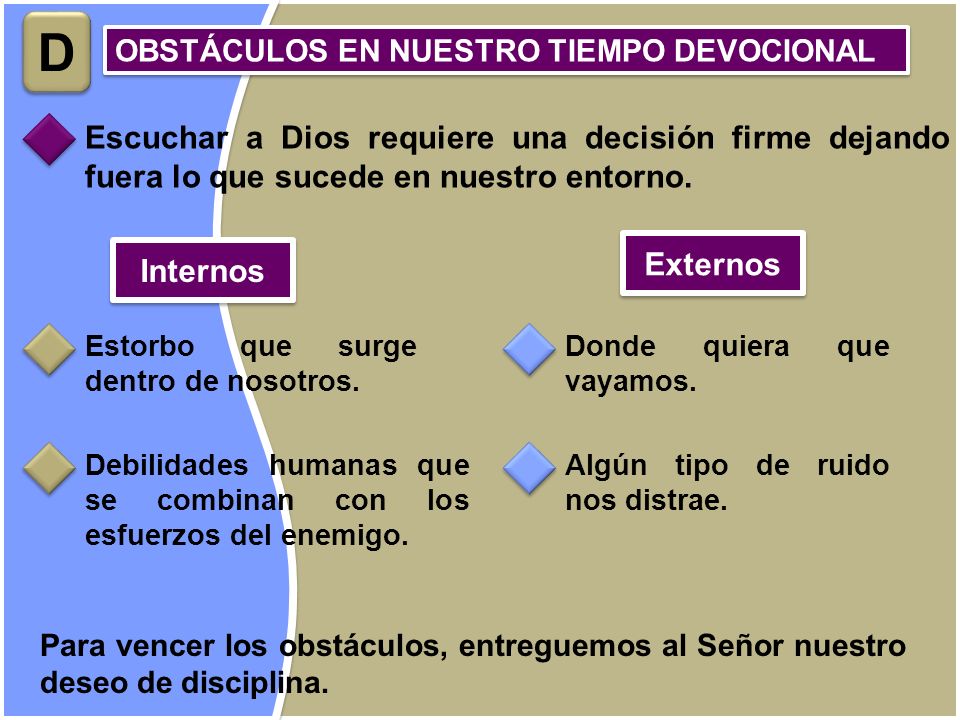 D OBSTÁCULOS EN NUESTRO TIEMPO DEVOCIONAL. Escuchar a Dios requiere una decisión firme dejando fuera lo que sucede en nuestro entorno.