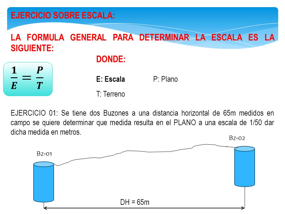 𝟏 𝑬 = 𝑷 𝑻 E: Escala P: Plano EJERCICIO SOBRE ESCALA: