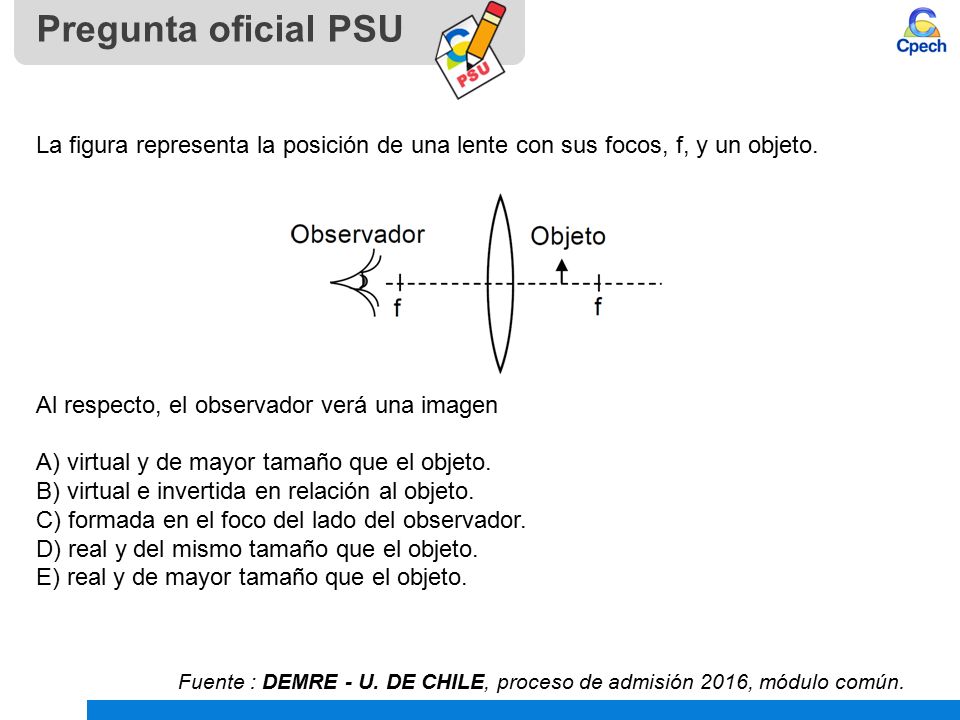 Pregunta oficial PSU La figura representa la posición de una lente con sus focos, f, y un objeto. Al respecto, el observador verá una imagen.