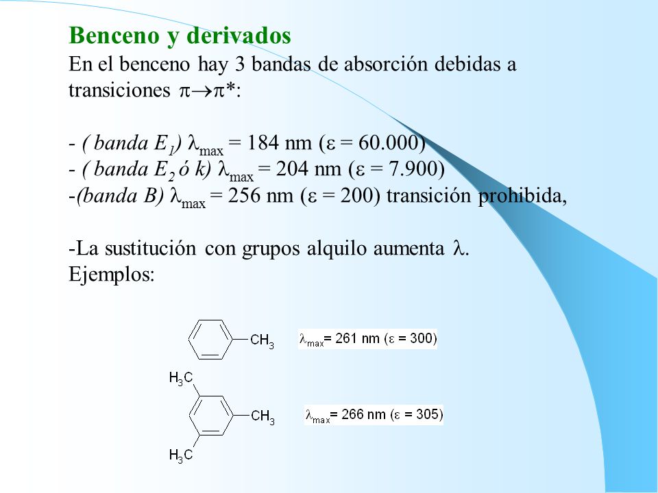 Benceno y derivados En el benceno hay 3 bandas de absorción debidas a transiciones *: - ( banda E1) max = 184 nm ( = )