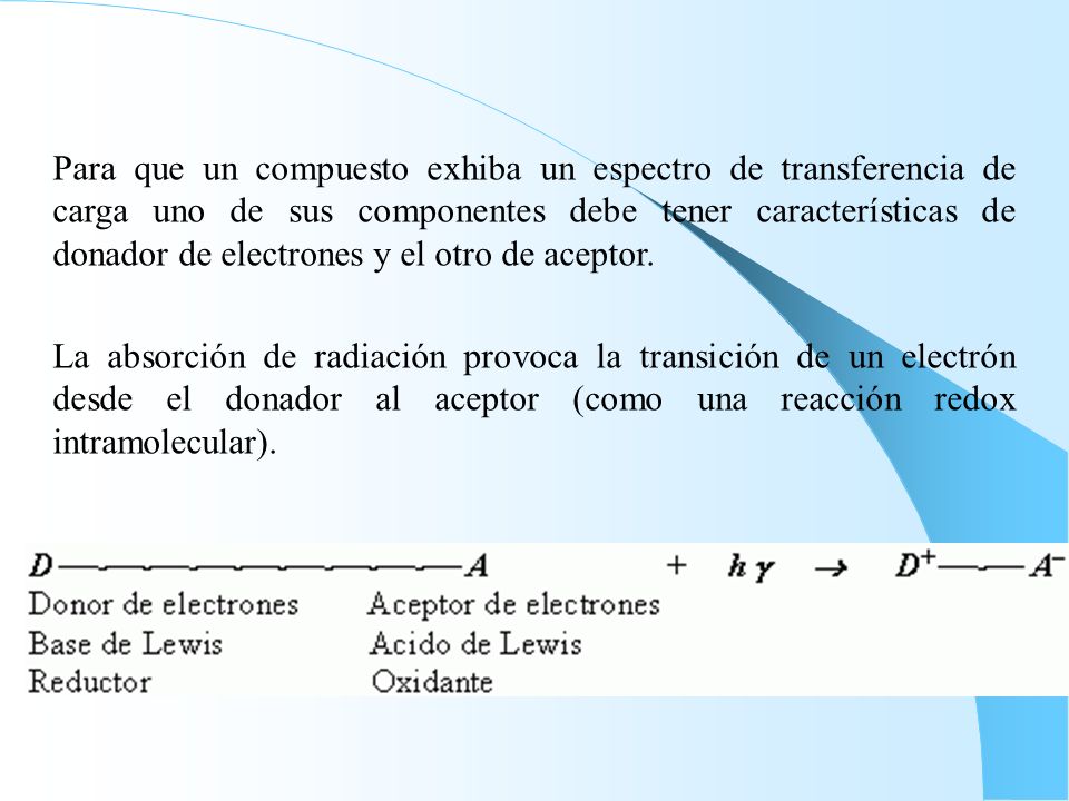 Para que un compuesto exhiba un espectro de transferencia de carga uno de sus componentes debe tener características de donador de electrones y el otro de aceptor.