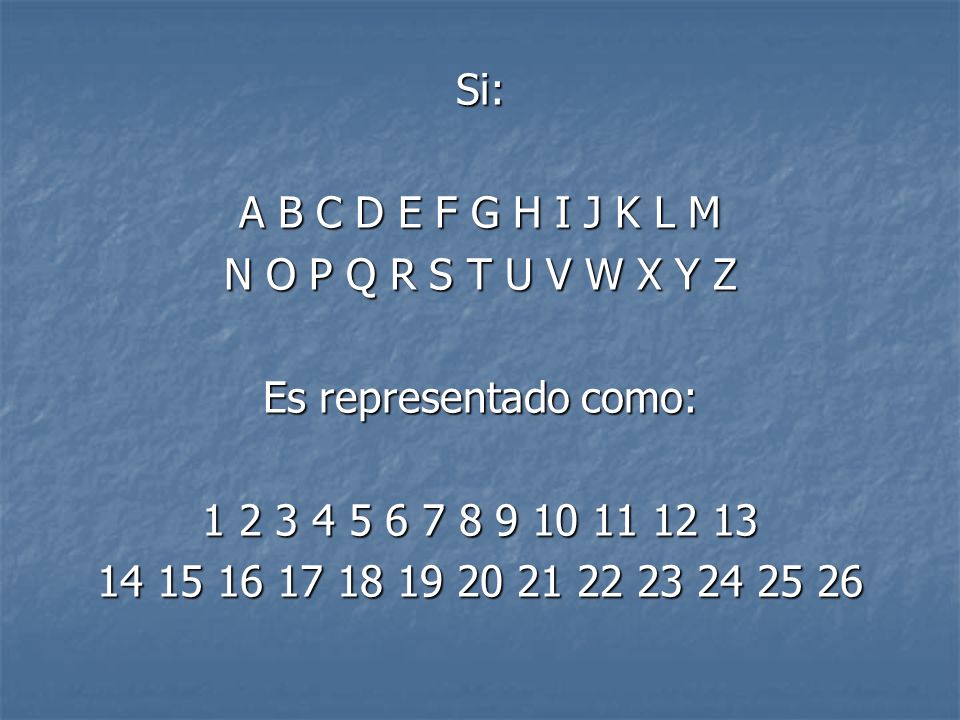 Si: A B C D E F G H I J K L M. N O P Q R S T U V W X Y Z. Es representado como: