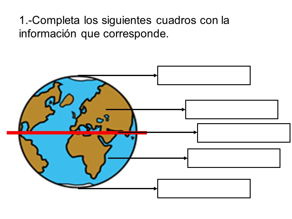 1.-Completa los siguientes cuadros con la información que corresponde.