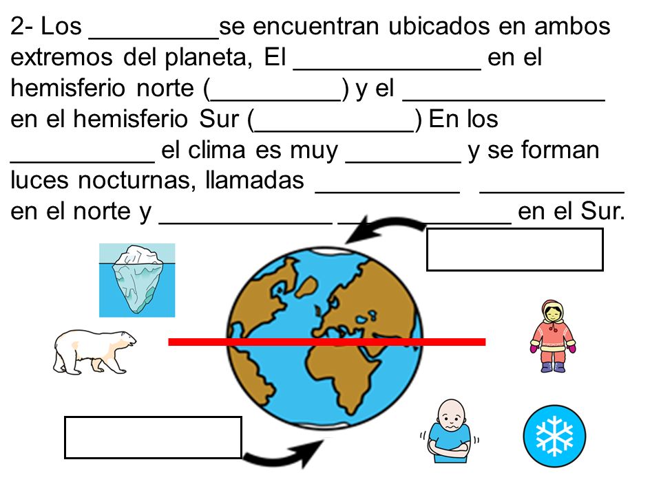 2- Los _________se encuentran ubicados en ambos extremos del planeta, El _____________ en el hemisferio norte (_________) y el ______________ en el hemisferio Sur (___________) En los __________ el clima es muy ________ y se forman luces nocturnas, llamadas __________ __________ en el norte y ____________ ____________ en el Sur.