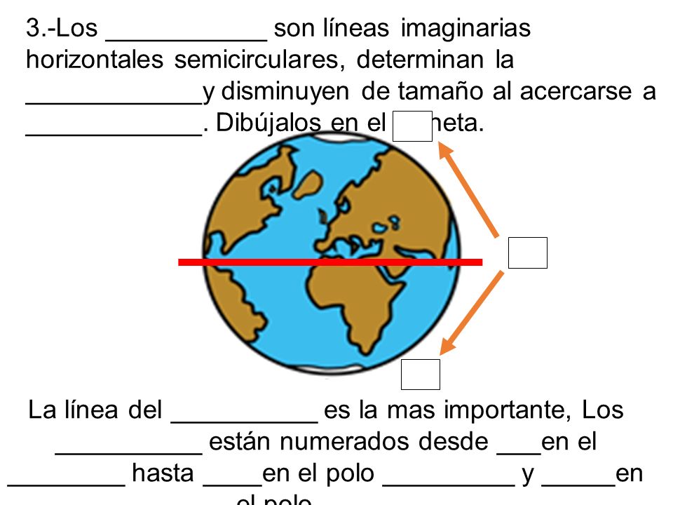 3.-Los ___________ son líneas imaginarias horizontales semicirculares, determinan la ____________y disminuyen de tamaño al acercarse a ____________. Dibújalos en el planeta.