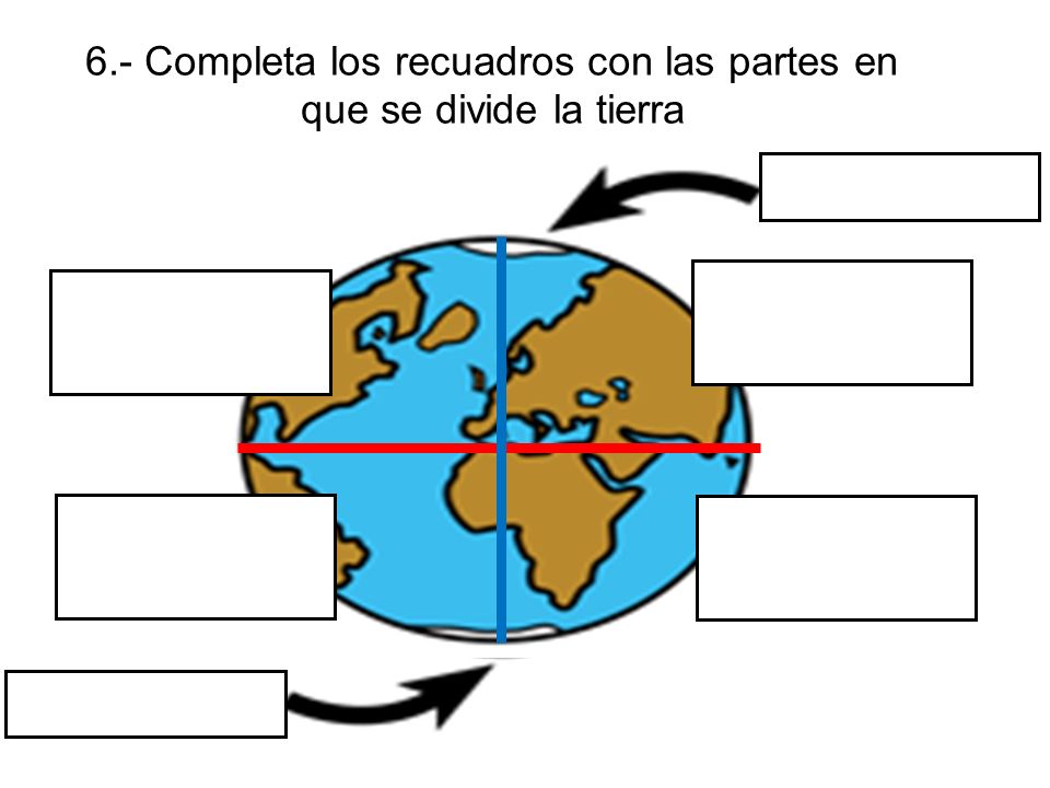 6.- Completa los recuadros con las partes en que se divide la tierra