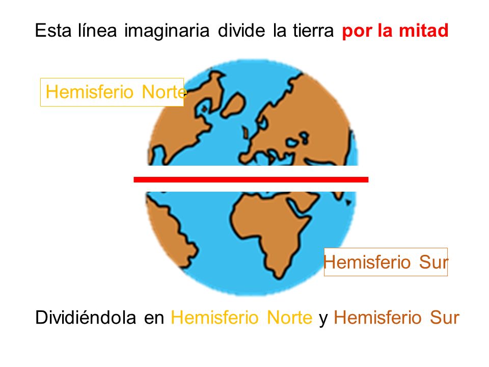 Esta línea imaginaria divide la tierra por la mitad