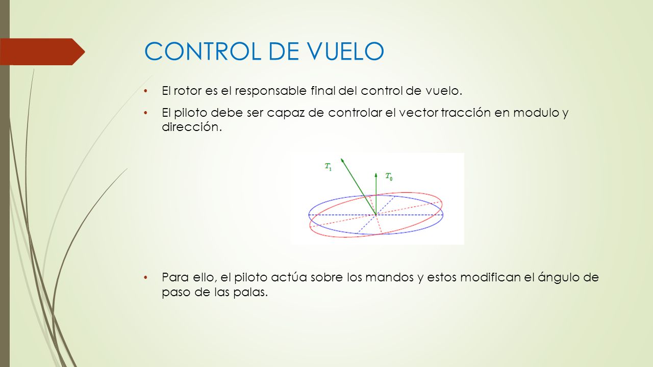 CONTROL DE VUELO El rotor es el responsable final del control de vuelo.