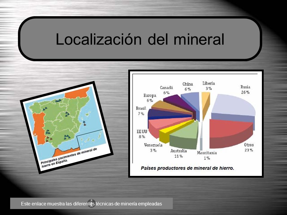 Localización del mineral