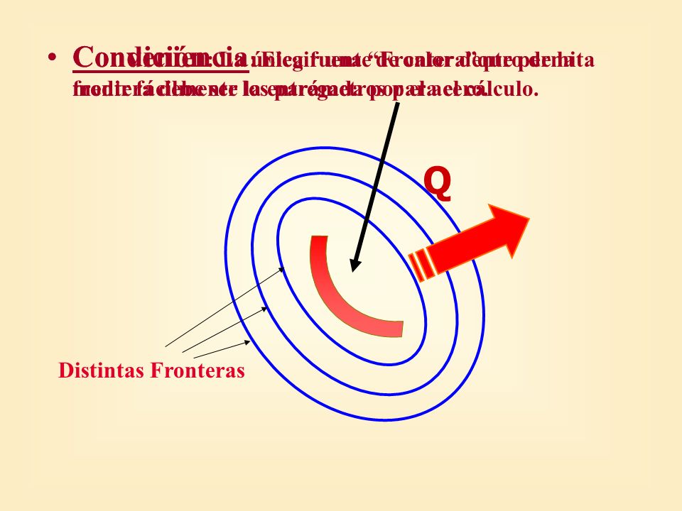 Condición: La única fuente de calor dentro de la frontera debe ser la entregada por el acero.