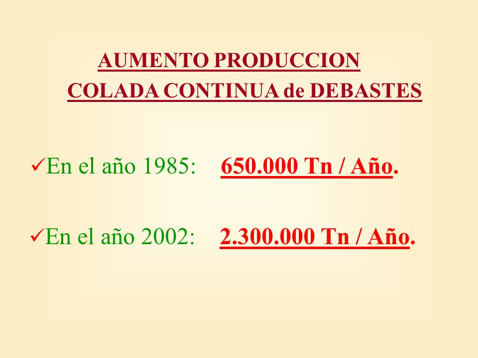 En el año 1985: Tn / Año. En el año 2002: Tn / Año.